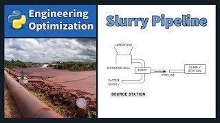 Slurry Pipeline Design [upl. by Esidarap]