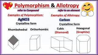 Allotropy and Polymorphism difference tricks 😉 Properties of Crystalline Solids Class 9 amp Class 11 [upl. by Gean]