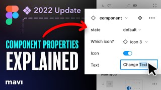 Figma COMPONENT PROPERTIES 2022 Update Explained – With Examples [upl. by Krisha483]