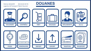 Customs Clearance Quiz  Dédouanement amp Déclarations en Douanes  QCM Douanes [upl. by Kristy]