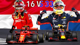 Max Verstappen and Charles Leclerc  Warriors [upl. by Eedeed]