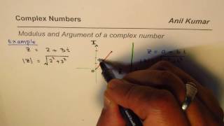 How to Calculate Modulus and Argument of Complex Numbers [upl. by Lahcsap]