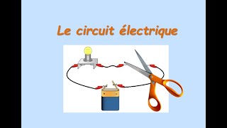 Le circuit électrique [upl. by Htrap]