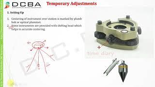 Theodolite surveying lecture [upl. by Epolenep]