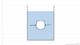 Introduction to Buoyancy [upl. by Ynafetse]