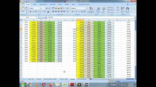 GroupC Pay Fixation after 6th Pay Commission Pay MatrixSixth Pay Commission Report Analysis [upl. by Maxima]