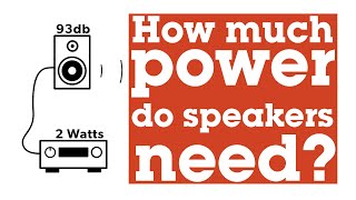 How much power do your speakers need  Crutchfield [upl. by Llerraj]