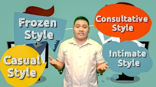 Communicative Styles  English 101 [upl. by Iahk]