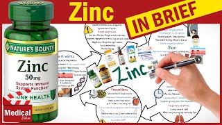 Zinc Supplement What Does Zinc Do For The Body Benefits of Zinc and Zinc Deficiency and Sources [upl. by Aiek]