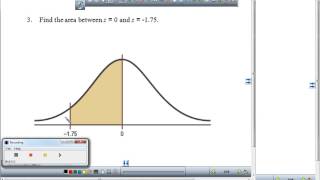 Find the area under the standard normal curve 1 [upl. by Arramahs]