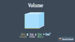 Derived Quantities  Studi Physics [upl. by Mccowyn]