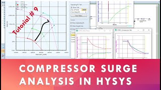 Compressor Surge Analysis in Aspen HYSYS [upl. by Rann]