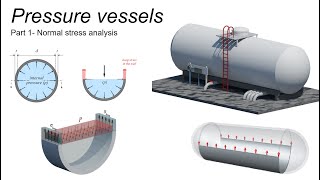 Pressure vessels part1 Stress analysis [upl. by Yenor]