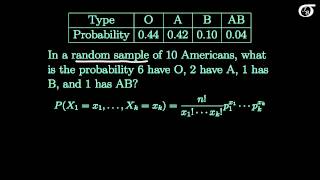 Introduction to the Multinomial Distribution [upl. by Jamila]