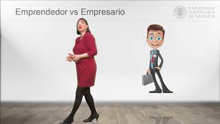 Emprendimiento y Emprendedor Conceptualización Teórica   UPV [upl. by Cleon]