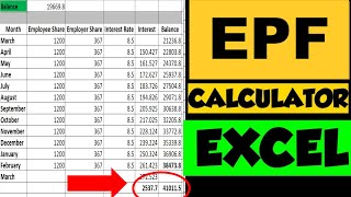 EPF Excel Calculator Employee Provident Fund How to Calculate EPF interest with EPF interest rate [upl. by Nodearb]