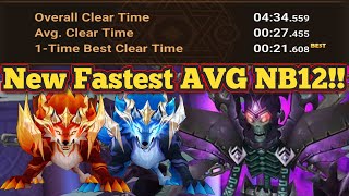 New Fastest Avg NB12  Summoners War [upl. by Botnick]