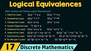 Propositional Logic − Logical Equivalences [upl. by Alegnave]