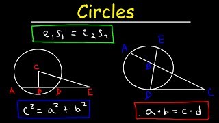 Circles  Geometry [upl. by Latta]