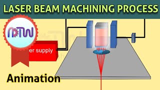 LASER BEAM MACHINING PROCESS Animation Working of LASER beam machining process [upl. by Bodi]