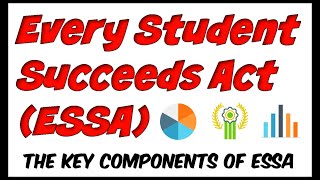 Every Student Succeeds Act ESSA [upl. by Hgielanna]