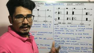 Wireless Technology  Tutorial 55  Beacon Transmission [upl. by Azpurua]