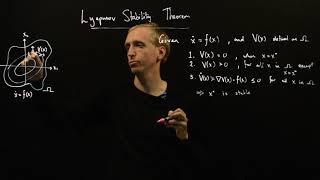 The Lyapunov stability theorem [upl. by Damal102]