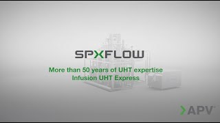 Infusion UHT Express Animation – Fast Affordable Proven  APV [upl. by Costello]