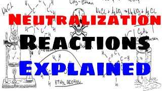 Neutralization Reactions Explained [upl. by Lenhart]