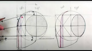 Loomis Method How to Find the Centerline Part 3 [upl. by Aisanat7]