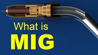 What is MIG Welding GMAW [upl. by Anirda118]