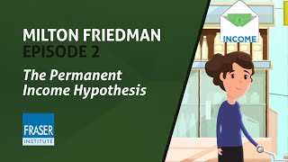 Essential Milton Friedman The Permanent Income Hypothesis [upl. by Ihcalam]