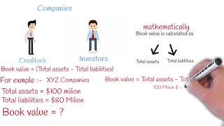 Book Value Vs Market Value [upl. by Noxas36]