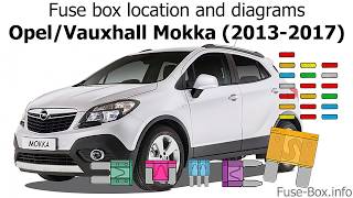 Fuse box location and diagrams Opel  Vauxhall Mokka 20132017 [upl. by Noreg511]