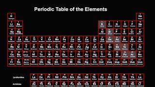 Periodic Table Explained Introduction [upl. by Mahtal36]