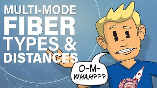 Distances and Differences between OM1 OM2 OM3 OM4 OM4 and OM5 Multimode Fiber [upl. by Hendrick]