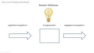 Energieumwandlung einfach erklärt [upl. by Gairc]