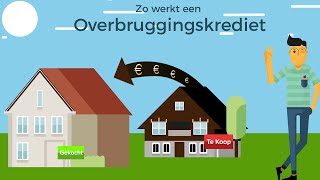 Zo werkt een overbruggingskrediet en overbruggingshypotheek een simpele uitleg [upl. by Jacobine]