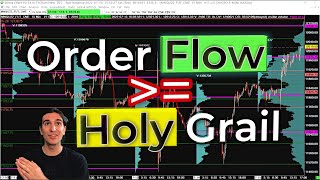 What They Forgot to Teach You about Order Flow Trading [upl. by Sardella]