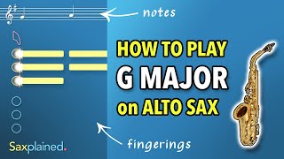 G Major Scale Tutorial Alto Sax  Saxplained [upl. by Mccollum]