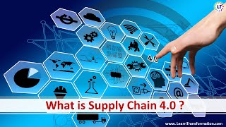 Supply Chain 40  Digital Supply Chain A Future Vision  Supply Chain Transformation [upl. by Brigham28]