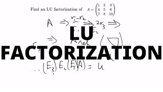 LU Factorization Basics [upl. by Kip889]