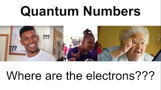 What are quantum numbers  Quantum Numbers Analogy [upl. by Ellirpa]