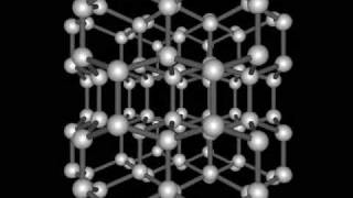 Carbon Allotropes [upl. by Zingale]