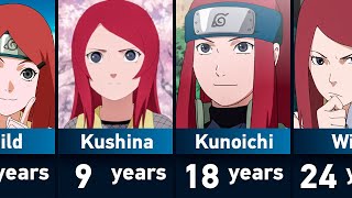 Evolution of Kushina Uzumaki in Naruto [upl. by Odette]