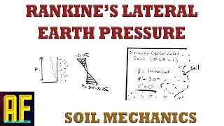 Rankines Lateral Earth Pressure  Active and Passive  Concept Explained and Example Problem [upl. by Hctim]