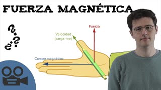 Fuerza magnética [upl. by Najed]