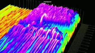 Dial Up Modem Handshake Sound  Spectrogram [upl. by Enyrehtac]