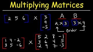 Multiplying Matrices [upl. by Ennaej800]