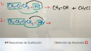 Reacciones Químicas de Éteres [upl. by Martijn]